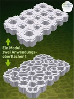 Cycoplast Austromodul im Einsatz